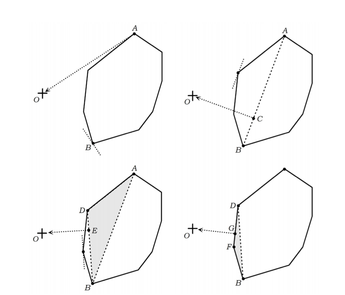 Algorithm Figure